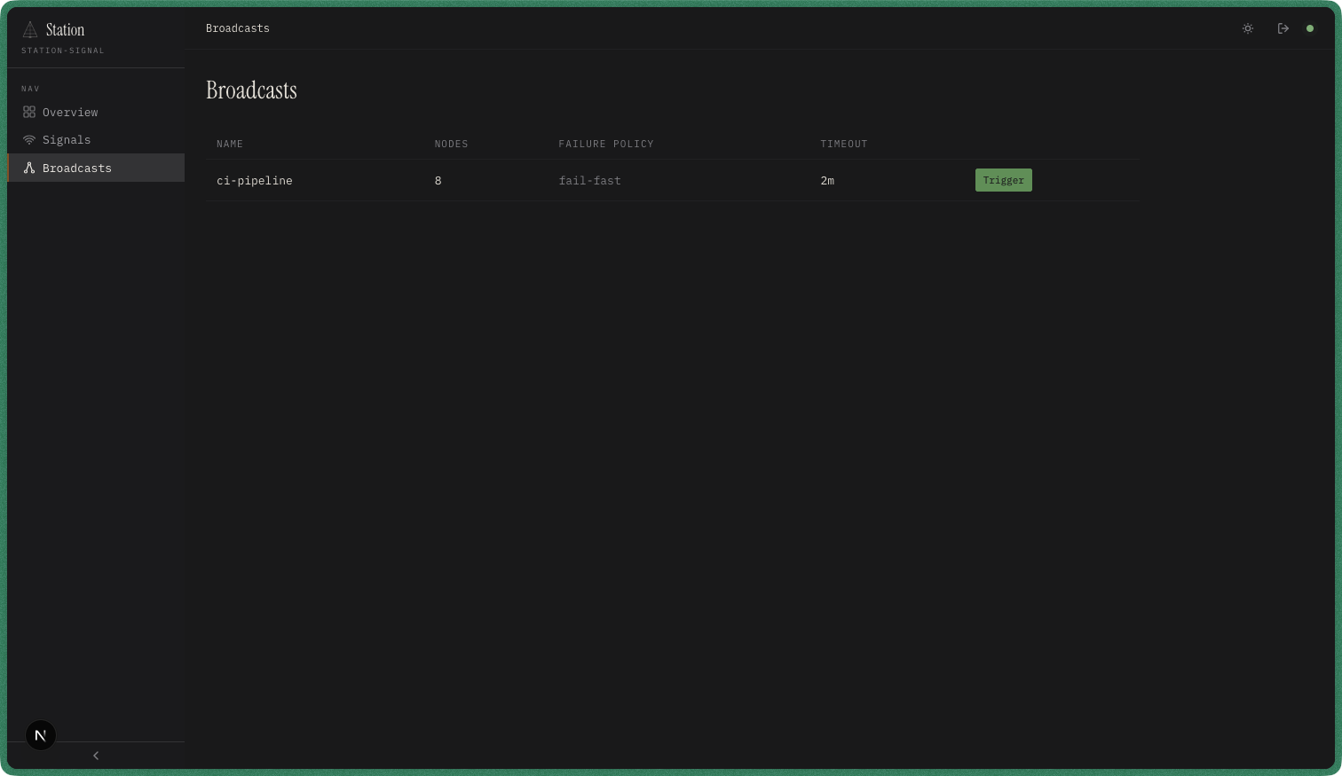 Broadcasts list table showing Name, Nodes, Failure Policy, Timeout, and Trigger button