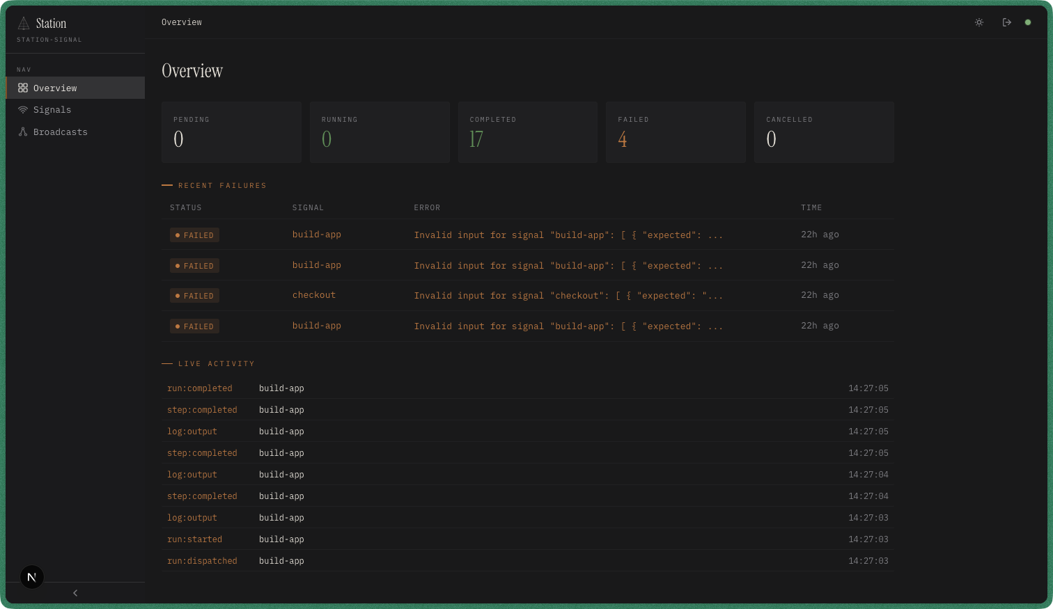 Overview page showing stat cards for Pending, Running, Completed, Failed, and Cancelled runs, a Recent Failures table, and a Live Activity feed