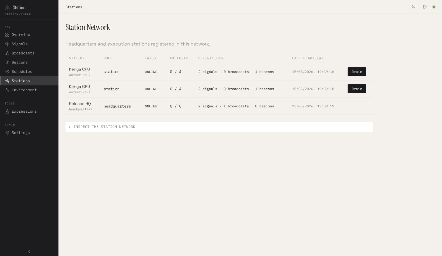 Station Network dashboard with Headquarters and two execution stations