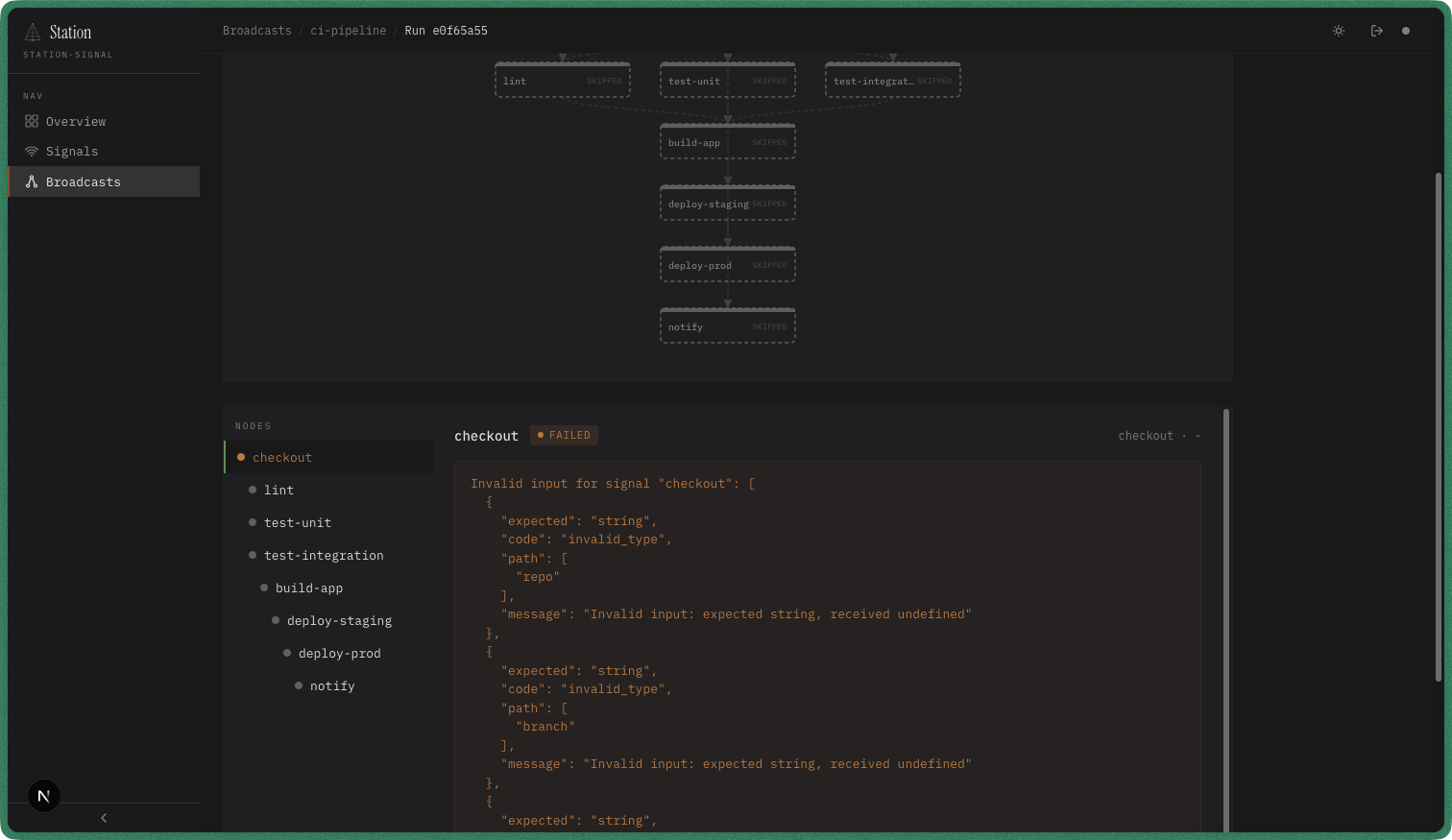 Error inspection showing a DAG with a failed node highlighted, and a detail panel displaying the full error JSON with validation errors